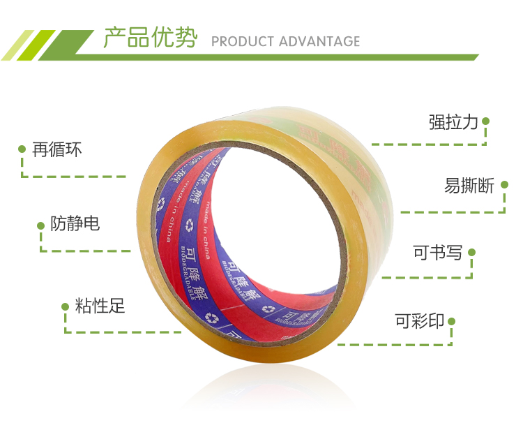 6d068bf6a0f1f9d0cbf16c9bd85790b5